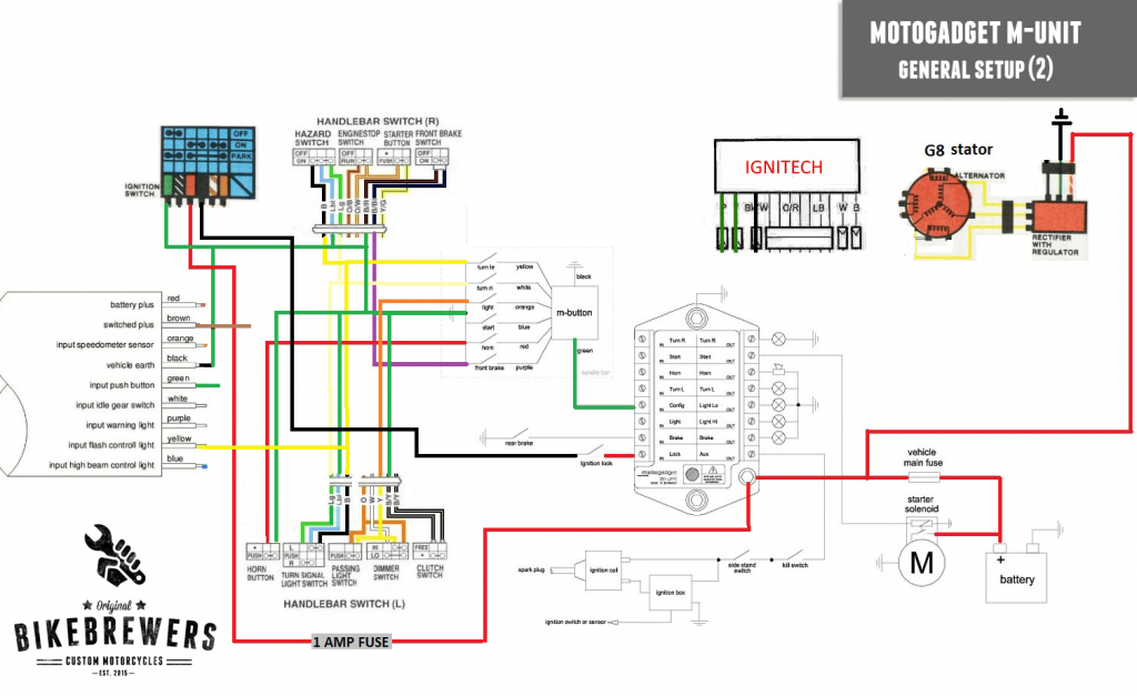 MotoGadget Wiring - General Setup (2)