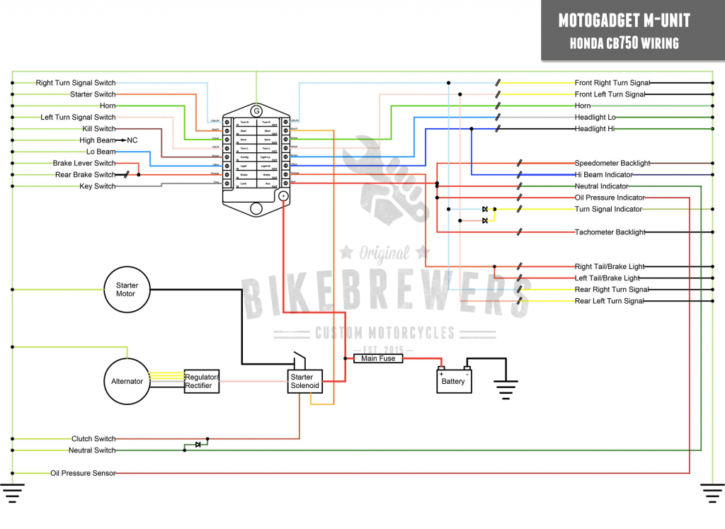 MotoGadget Wiring - Honda CB750