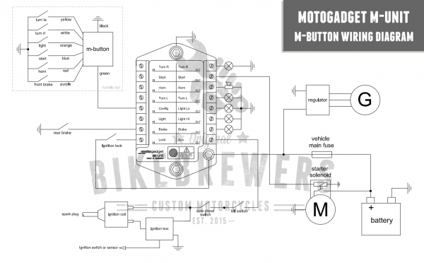 motogadget m-button wiring diagram