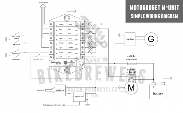 motogadget m-unit wiring diagram