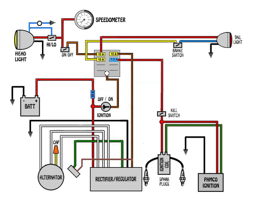 Custom motorcycle wiring diagram