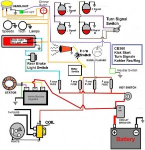 Café Racer Wiring - BikeBrewers.com