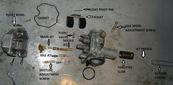 Rebuilding carbs, anyone know how many turns out for the pilot